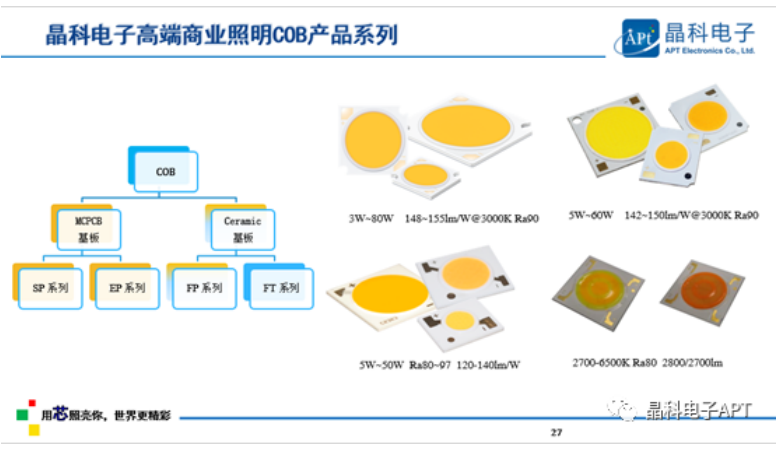 多点开花！im电竞电子「高质量」大会展现品牌力